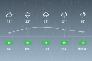 雷竞技提款诚信截图0