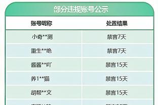 自责！孙兴慜：我实在是不够好，向队员、球迷和全国人民道歉