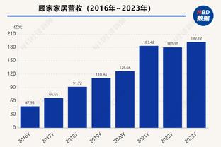 11.9米！约基奇今日绝杀球是史上中锋球员投进的最远压哨绝杀