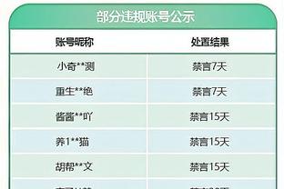 英超积分榜：利物浦先赛暂2分优势领跑，切尔西跌至下半区